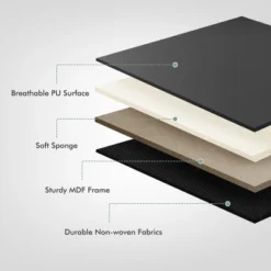 Costway Twin Wall-mounted Headboard Linen Fabric Upholstered Padded Easy Assembly -Costway GUEST 05c83bf9 32f5 49c8 aebe c55f4ad684aa