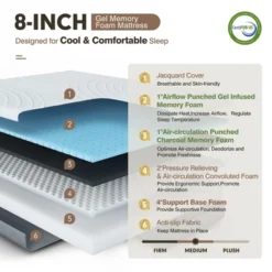 Costway Full Size Wood Bed Frame & 8'' Foam Mattress Set CertiPUR-US Certified 14 Costway Full Size Wood Bed Frame & 8'' Foam Mattress Set CertiPUR-US Certified -Costway GUEST 1d12f173 aa62 419b 9acf cde499f12efd