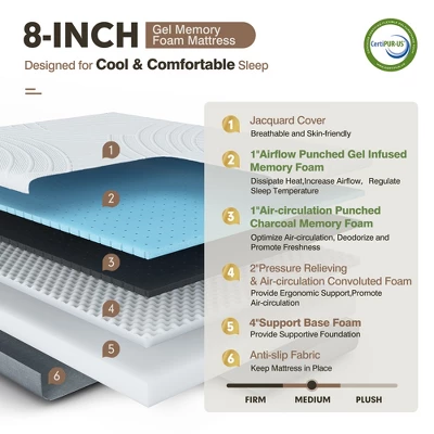 Costway Full Size Wood Bed Frame & 8'' Foam Mattress Set CertiPUR-US Certified 5 Costway Full Size Wood Bed Frame & 8'' Foam Mattress Set CertiPUR-US Certified - Image 5