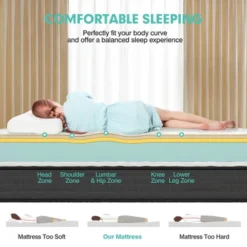 8'' Queen/Full/King Size Memory Foam Bed Mattress Medium Firm Breathable Pressure Relieve 15 8'' Queen/Full/King Size Memory Foam Bed Mattress Medium Firm Breathable Pressure Relieve -Costway GUEST 321469c2 fd59 4677 be3f 932fcd69859c