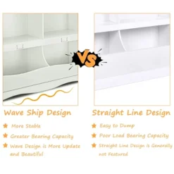 Costway Kids Storage Unit Bookshelf Bookcase Toy Organizer Bookshelf Bookcase -Costway GUEST 3a7f71b7 32e0 4eae 8ef9 bc0b23eb8d80