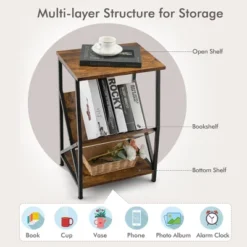 Costway 2PCS 3-Tier Industrial Side End Table With Storage Shelf Heavy Duty Accent Table -Costway GUEST 43845afe a877 46b0 b6b0 8787a8e082fb