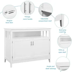 Costway Modern Kitchen Storage Cabinet Buffet Server Table 36" Sideboard Dining Wood White 10 Costway Modern Kitchen Storage Cabinet Buffet Server Table 36" Sideboard Dining Wood White -Costway GUEST 484cf5a6 3e75 4df6 a1c1 00bb6dec7a7c
