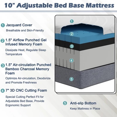Costway Twin XL Adjustable Bed Mattress 3D CNC Cutting & Jacquard Fabric Cover 4 Costway Twin XL Adjustable Bed Mattress 3D CNC Cutting & Jacquard Fabric Cover - Image 4
