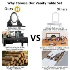 Costway Vanity Jewelry Wooden Makeup Dressing Table Set W/Stool Mirror & 5 Drawers Black -Costway GUEST 4edb46c0 7093 43e1 86b4 72e81e4ef233