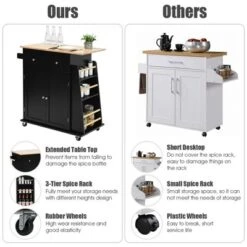 Costway Rolling Kitchen Island Utility Trolley Cabinet Storage Spice Towel Rack 18 Costway Rolling Kitchen Island Utility Trolley Cabinet Storage Spice Towel Rack -Costway GUEST 519f15fe 1b76 4f69 a692 43027dbcc9f2