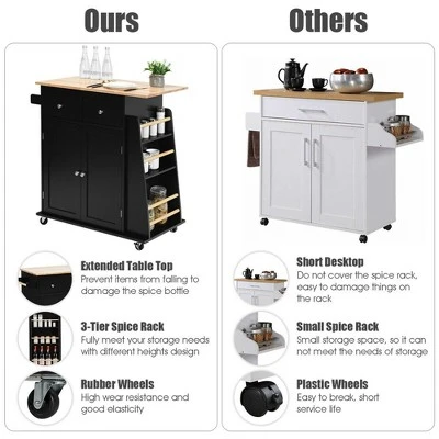 Costway Rolling Kitchen Island Utility Trolley Cabinet Storage Spice Towel Rack 8 Costway Rolling Kitchen Island Utility Trolley Cabinet Storage Spice Towel Rack - Image 8