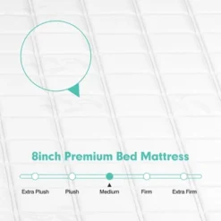 8'' Queen/Full/King Size Memory Foam Bed Mattress Medium Firm Breathable Pressure Relieve 18 8'' Queen/Full/King Size Memory Foam Bed Mattress Medium Firm Breathable Pressure Relieve -Costway GUEST 54019731 8957 4cad 8b68 7072cc013930