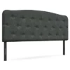 Costway Full Size Upholstered Headboard Only Adjust Button Tufted Faux Linen Light GreyDark Grey
