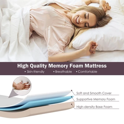 Costway Folding Bed W/Memory Foam Mattress Dust-Proof Bag Rollaway Metal Bed Sleeper Made In Italy 7 Costway Folding Bed W/Memory Foam Mattress Dust-Proof Bag Rollaway Metal Bed Sleeper Made In Italy - Image 7