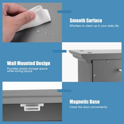 Costway Wall Mount Bathroom Cabinet Storage Organizer Medicine Cabinet With 2-Doors And 1- Shelf Cottage Collection Wall Cabinet 8 Costway Wall Mount Bathroom Cabinet Storage Organizer Medicine Cabinet With 2-Doors And 1- Shelf Cottage Collection Wall Cabinet - Image 8