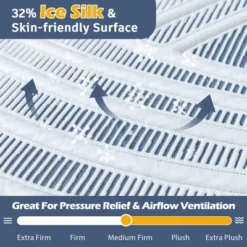 Costway Twin XL Cooling Adjustable Bed Memory Foam Mattress W/ 32% Ice Silk Cover 15 Costway Twin XL Cooling Adjustable Bed Memory Foam Mattress W/ 32% Ice Silk Cover -Costway GUEST 6b6076e9 f78d 4381 a317 bd39a7d1f2cc