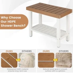 Costway 24" X 12" Heavy Duty Waterproof HDPE Shower Bench Stool With Storage Shelf White/Off White & Brown 16 Costway 24" X 12" Heavy Duty Waterproof HDPE Shower Bench Stool With Storage Shelf White/Off White & Brown -Costway GUEST 8d939c19 774d 4dee a3d2 1f61d1e7db0b