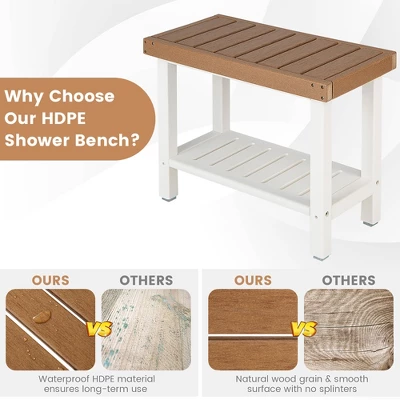 Costway 24" X 12" Heavy Duty Waterproof HDPE Shower Bench Stool With Storage Shelf White/Off White & Brown 6 Costway 24" X 12" Heavy Duty Waterproof HDPE Shower Bench Stool With Storage Shelf White/Off White & Brown - Image 6