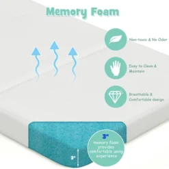Tri-Fold Pack N Play Mattress Pad Foldable Crib Mattress Soft Memory Foam 12 Tri-Fold Pack N Play Mattress Pad Foldable Crib Mattress Soft Memory Foam -Costway GUEST ad5576da 04c2 4df8 b97f 4938271878b3