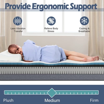 Costway Twin XL Adjustable Bed Mattress 3D CNC Cutting & Jacquard Fabric Cover 6 Costway Twin XL Adjustable Bed Mattress 3D CNC Cutting & Jacquard Fabric Cover - Image 6