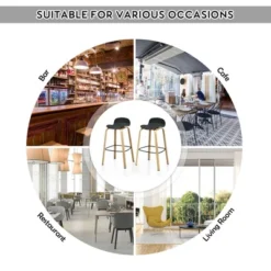 Costway Set Of 2 Barstools Modern 30inch Pub Chairs W/Low Back & Metal Legs Black -Costway GUEST bb9a55d7 caec 4a62 81a0 b233ed704083