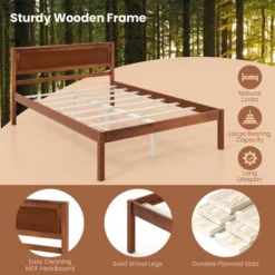 Costway Full/Queen/Twin Size Wooden Platform Bed Frame With Headboard Mattress Foundation Walnut -Costway GUEST c21d3226 31ba 49fe 808b 62746c7ff26f