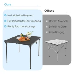Costway Folding Camping Table Portable HDPE Outdoor Picnic Dining Table W/ Handle WhiteGrey 17 Costway Folding Camping Table Portable HDPE Outdoor Picnic Dining Table W/ Handle WhiteGrey -Costway GUEST c41351dd a338 48a7 9716 f960d995cfb6
