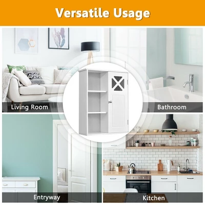 Costway Wall-Mounted Cabinet Bathroom Storage 2-Tier Shelf Multipurpose Organizer White 4 Costway Wall-Mounted Cabinet Bathroom Storage 2-Tier Shelf Multipurpose Organizer White - Image 4