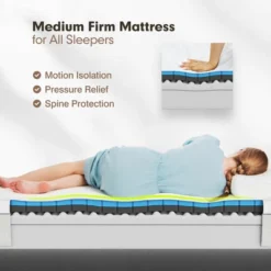 Costway Full Size Wood Bed Frame & 8'' Foam Mattress Set CertiPUR-US Certified 16 Costway Full Size Wood Bed Frame & 8'' Foam Mattress Set CertiPUR-US Certified -Costway GUEST db03bdba f175 4447 a333 e0f111bdac97