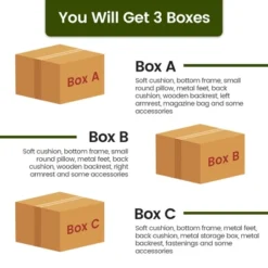 Costway Modular 3-Seat Sofa Couch W/ Socket USB Ports & Side Storage Pocket Army Green -Costway GUEST df5579ea 74bd 4f4e b7a6 a60a031d007d