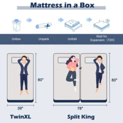 Costway Twin XL Adjustable Bed Mattress 3D CNC Cutting & Jacquard Fabric Cover 12 Costway Twin XL Adjustable Bed Mattress 3D CNC Cutting & Jacquard Fabric Cover -Costway GUEST e9bd865c 5801 409e 83f9 73527e53859e