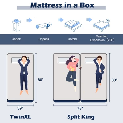 Costway Twin XL Adjustable Bed Mattress 3D CNC Cutting & Jacquard Fabric Cover 3 Costway Twin XL Adjustable Bed Mattress 3D CNC Cutting & Jacquard Fabric Cover - Image 3