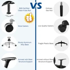 Costway Ergonomic Mesh Office Chair Adjustable High Back Chair W/ Lumbar Support -Costway GUEST ea08e23f 72a8 4709 a1df b343157023fc