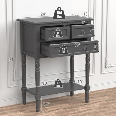 Costway Console Entryway Table W/ 3 Drawers Open Shelf For Hallway Living Room Dark Grey 1 Costway Console Entryway Table W/ 3 Drawers Open Shelf For Hallway Living Room Dark Grey
